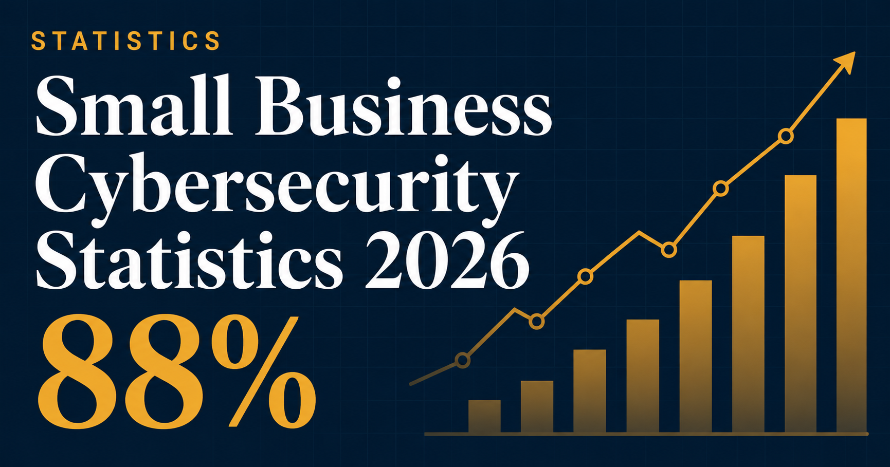 Read more about the article Small Business Cybersecurity Statistics (2026)